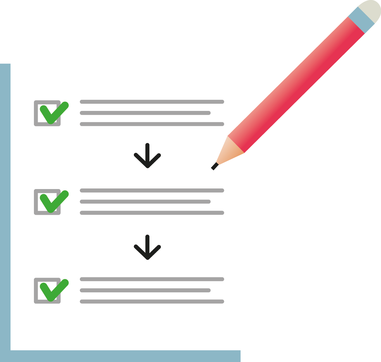 1. Evaluation